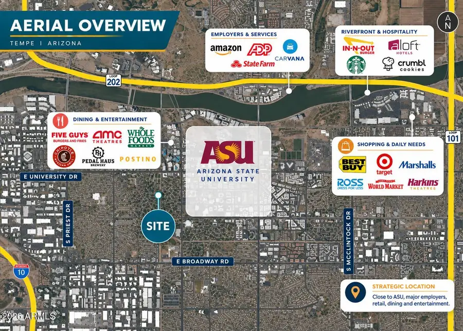 1031 S Farmer Ave Lots 7 & -- #8, Tempe, AZ 85281 - #3