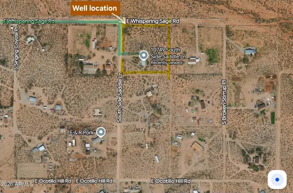 10749 S Side Saddle Lane, Tucson, AZ 85756