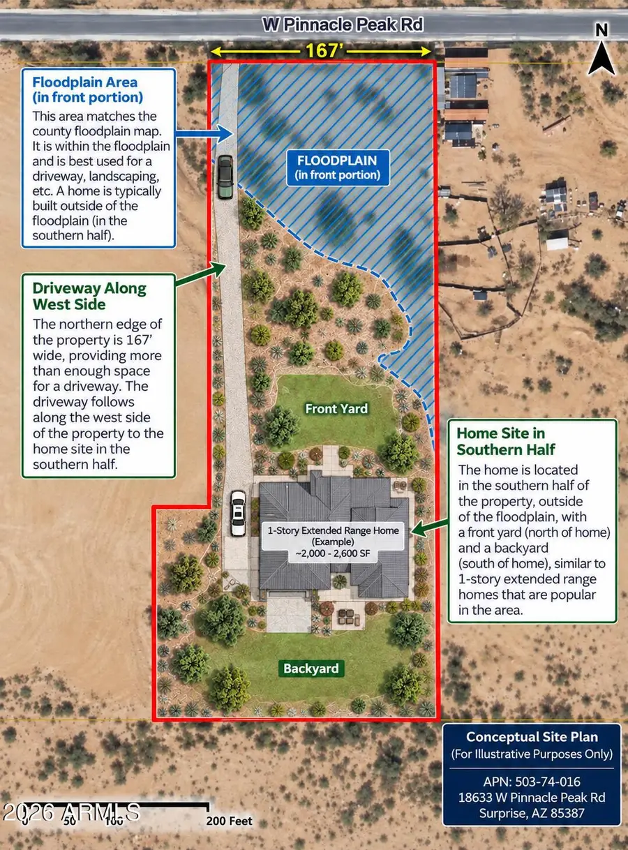 18635 W Pinnacle Peak Road, Surprise, AZ 85387 - #2