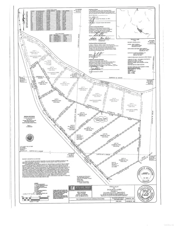 Lot 11 Dale Road Acres, Benton, AR 72015