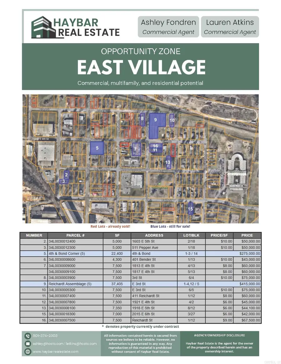 0 3rd, Little Rock, AR 72202 - Image #2