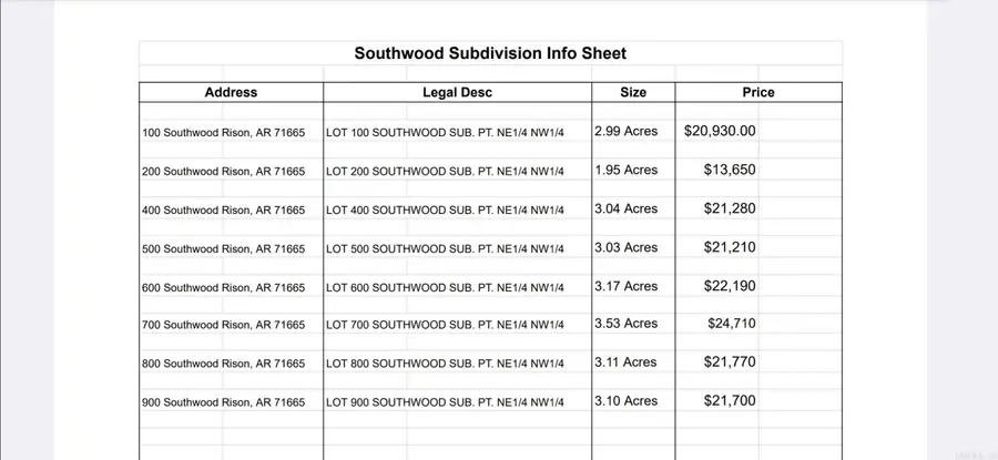 400 Southwood Lane, Rison, AR 71665 - #3