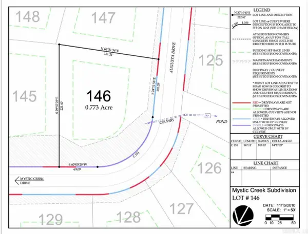 0000 Augusta Drive, El Dorado, AR 71730