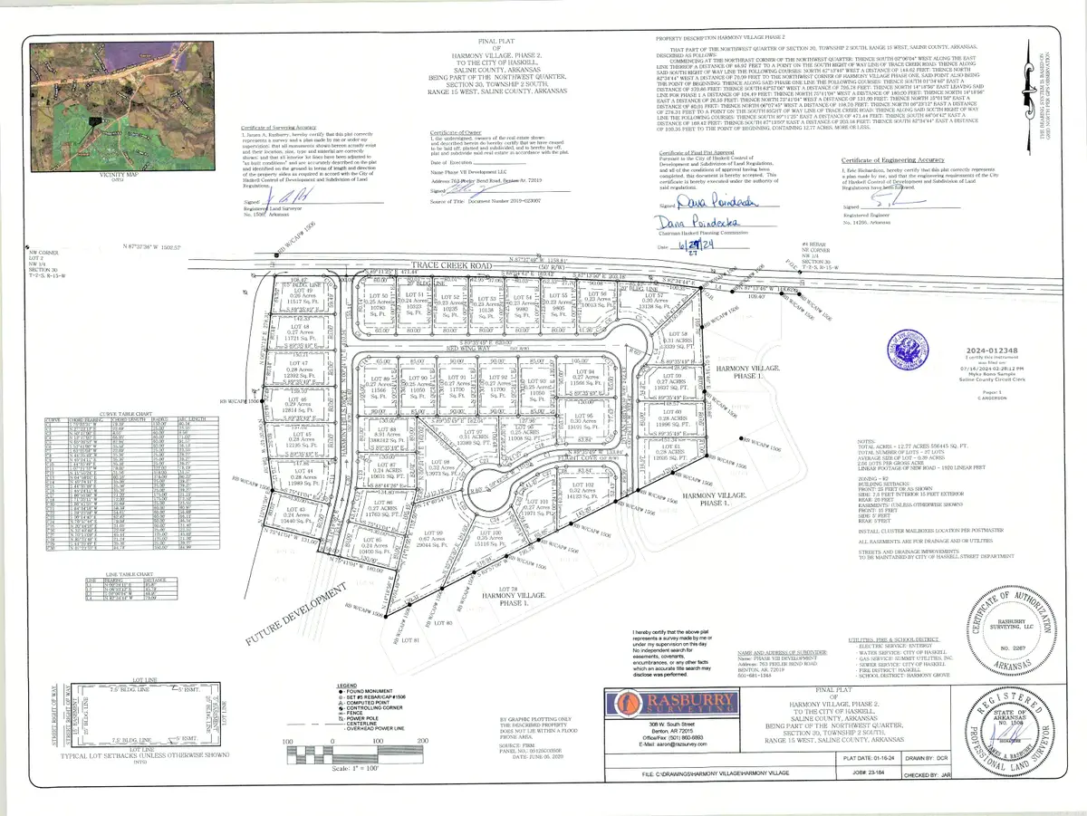 Lot 92 Harmony Village, Benton, AR 72015 - #1