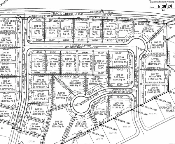 Lot 97 Harmony Village, Benton, AR 72015
