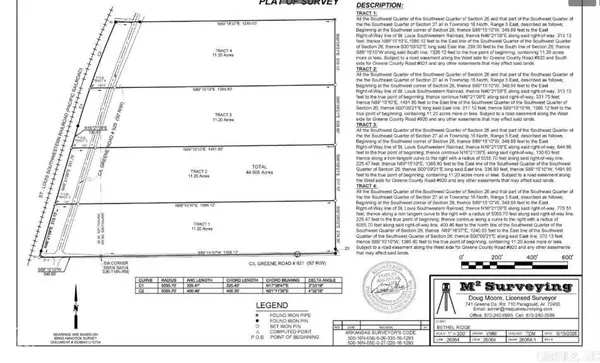 Address Withheld By Seller, Paragould, AR 72450