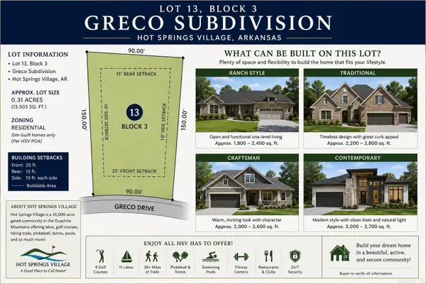 Address Withheld By Seller, Hot Springs Village, AR 71909