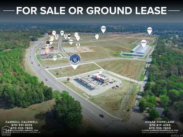2 Southern Hills, Jonesboro, AR 72404
