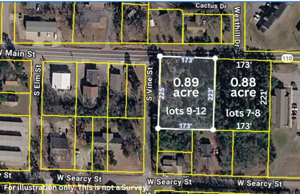 Address Withheld By Seller, Heber Springs, AR 72543