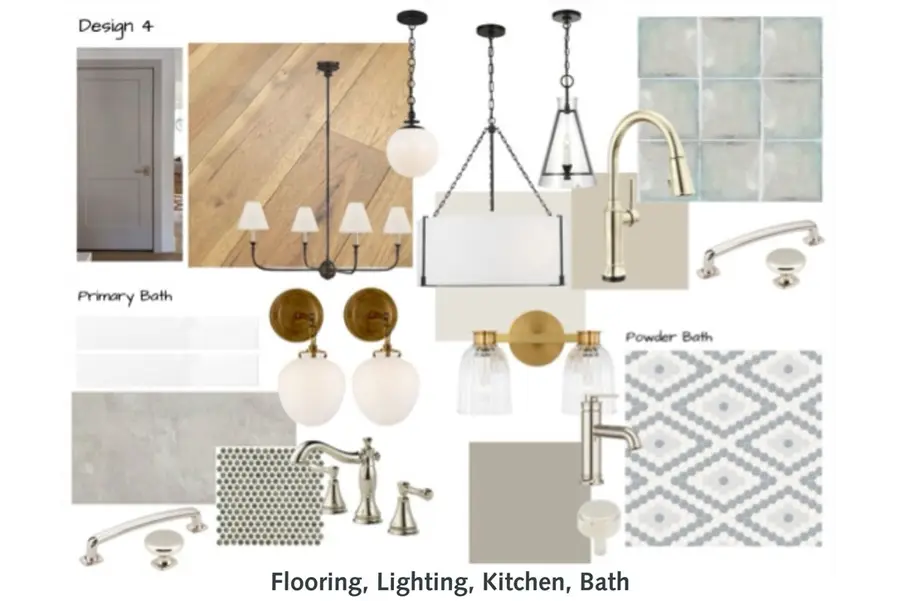 2754 E Black Walnut Circle, Fayetteville, AR 72701 - #3