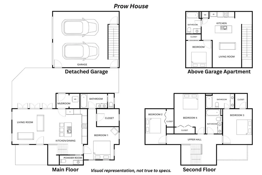 2742 E Black Walnut Circle, Fayetteville, AR 72701 - #2