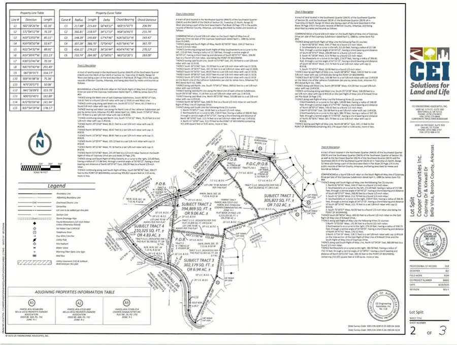 Kirkwall Drive, Bella Vista, AR 72715 - #3