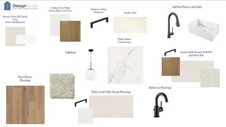 6765 Winterwood Avenue, Springdale, AR 72762 - Image #2