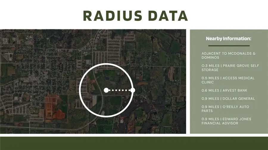 Tract F- E Heritage Parkway, Prairie Grove, AR 72753 - #3