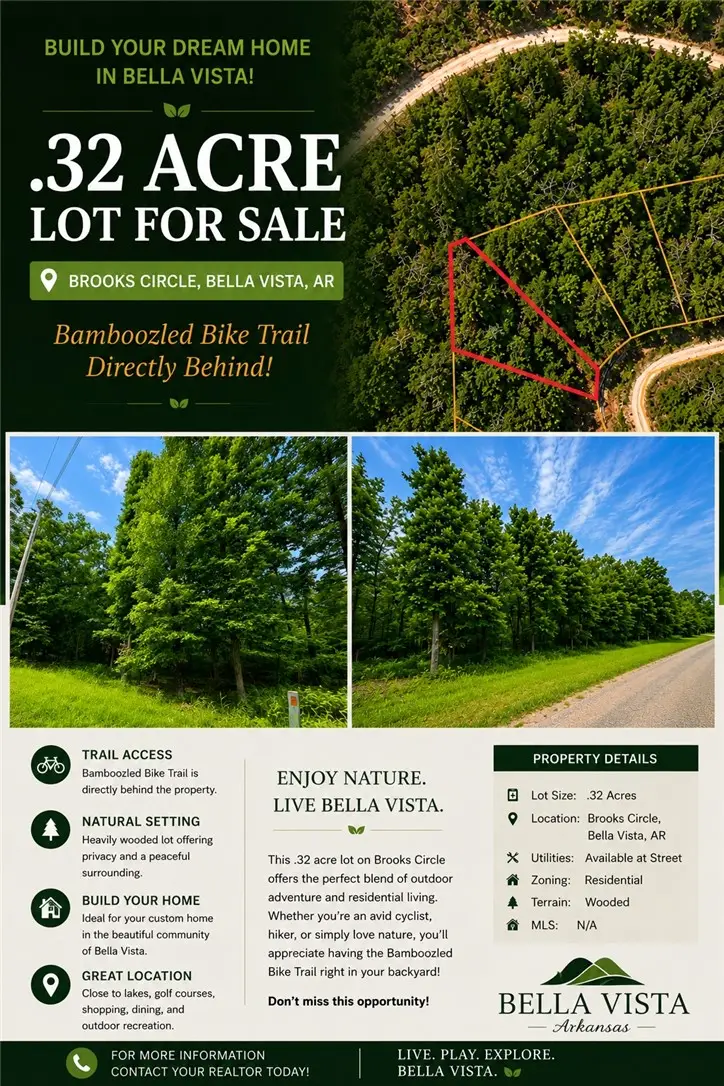 Brooks Circle, Bella Vista, AR 72715 - #1