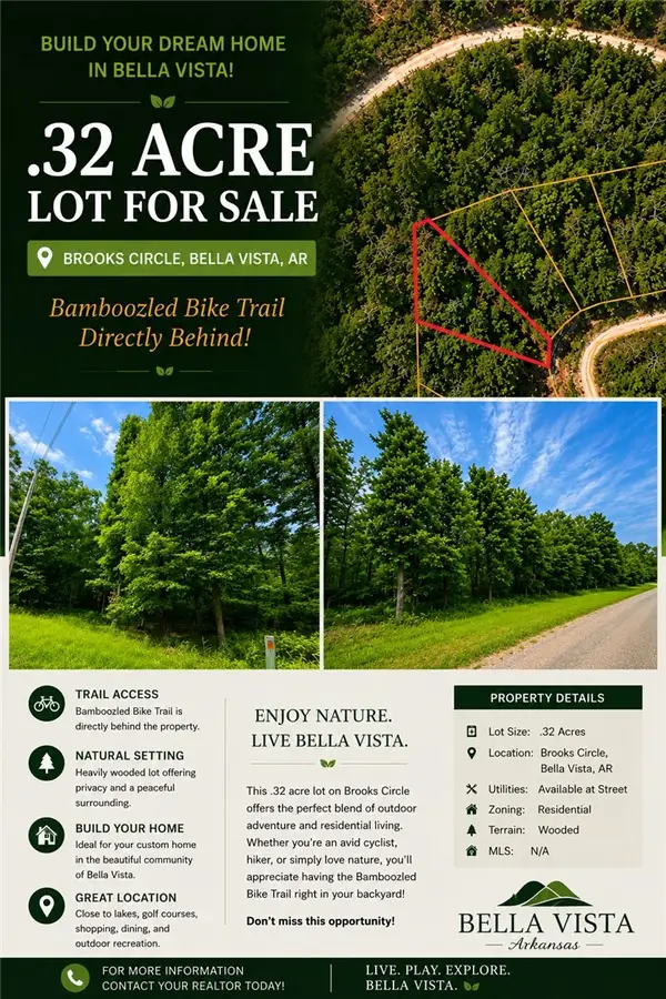 Brooks Circle, Bella Vista, AR 72715