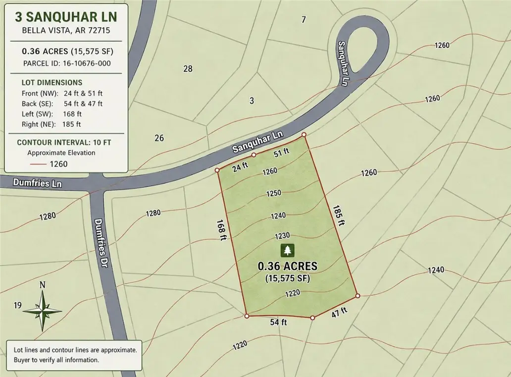 Sanquhar Lane, Bella Vista, AR 72715 - #1