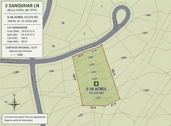 Sanquhar Lane, Bella Vista, AR 72715