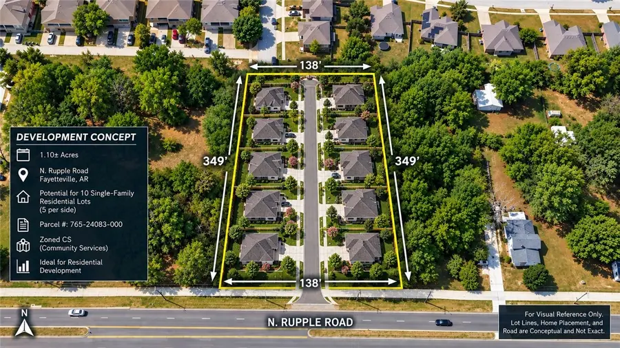 1363 N Rupple Road, Fayetteville, AR 72704 - #3