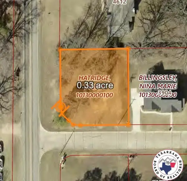 Lot 1 Bl Sylvia Dr., Texarkana, TX 75503