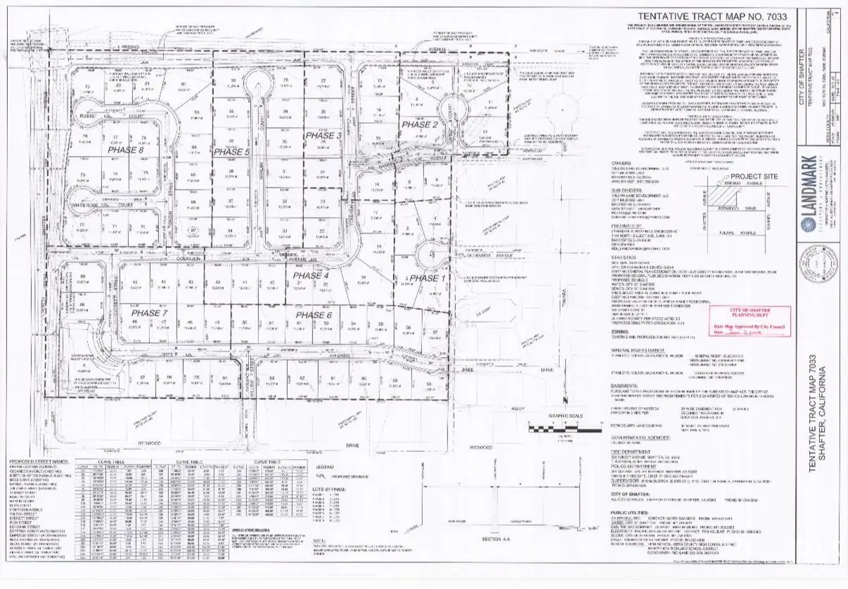 0 SHAFTER, Shafter, CA 93263 - #1