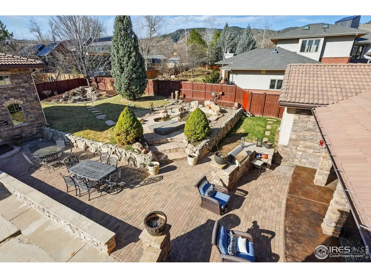 1652 Poplar Ave, Boulder, CO 80304 - Image #1
