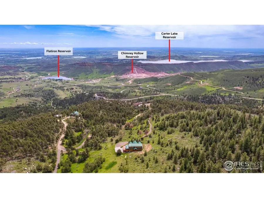 555 James Park Trl, Loveland, CO 80537 - #3