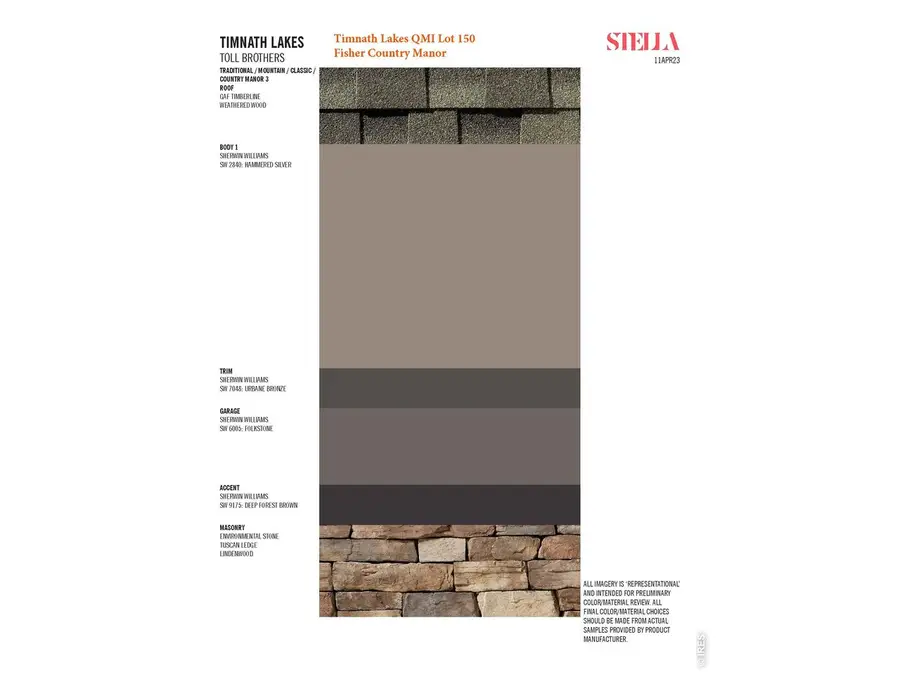 5600 Blacksmith Ave, Timnath, CO 80547 - #3