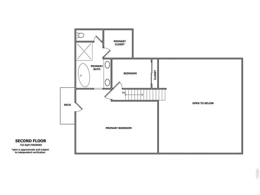3520 Wild Bird Dr, Loveland, CO 80537 - #3