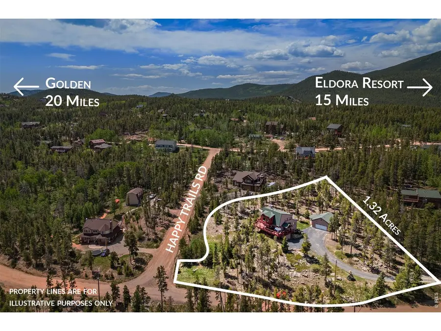 1109 Indian Peak Rd, Golden, CO 80403 - #2
