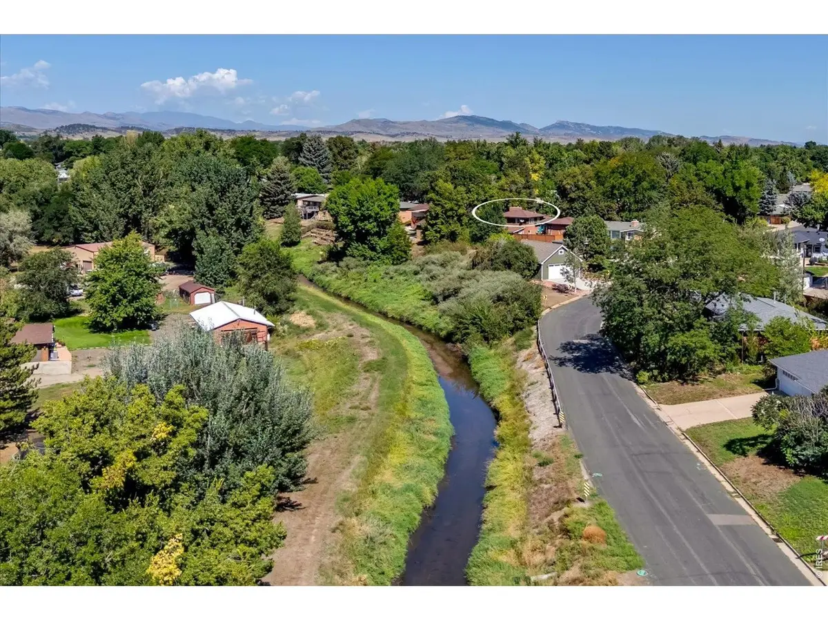 1220 W 6th St, Loveland, CO 80537 - #1