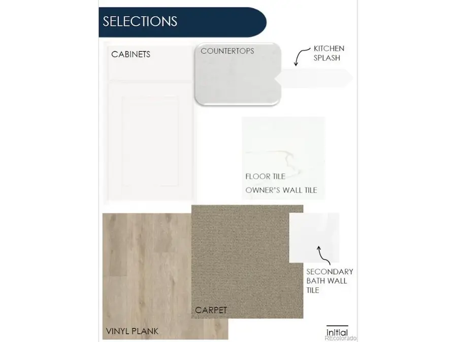 6911 Utica Ave, Longmont, CO 80504 - #2