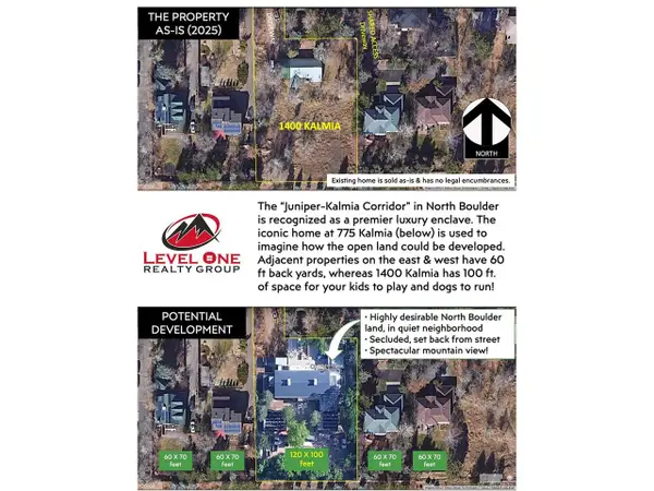 1400 Kalmia Ave, Boulder, CO 80304