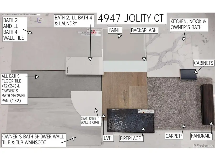 4947 Jolity Ct, Castle Rock, CO 80104 - #2