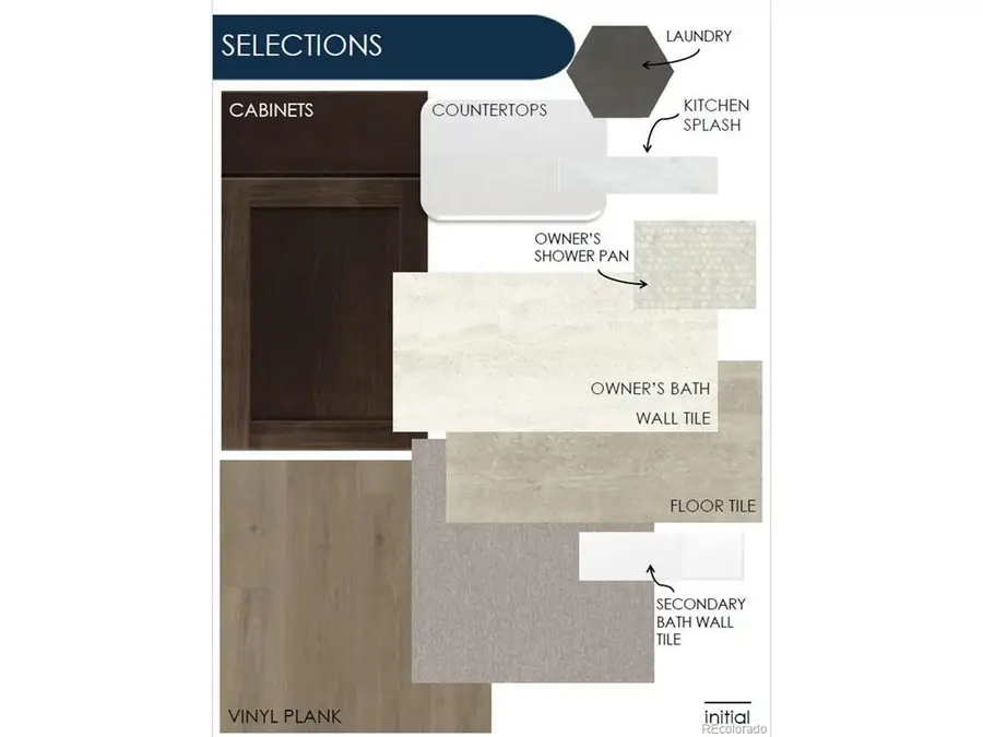 8862 Hotchkiss St, Littleton, CO 80125 - Image #2