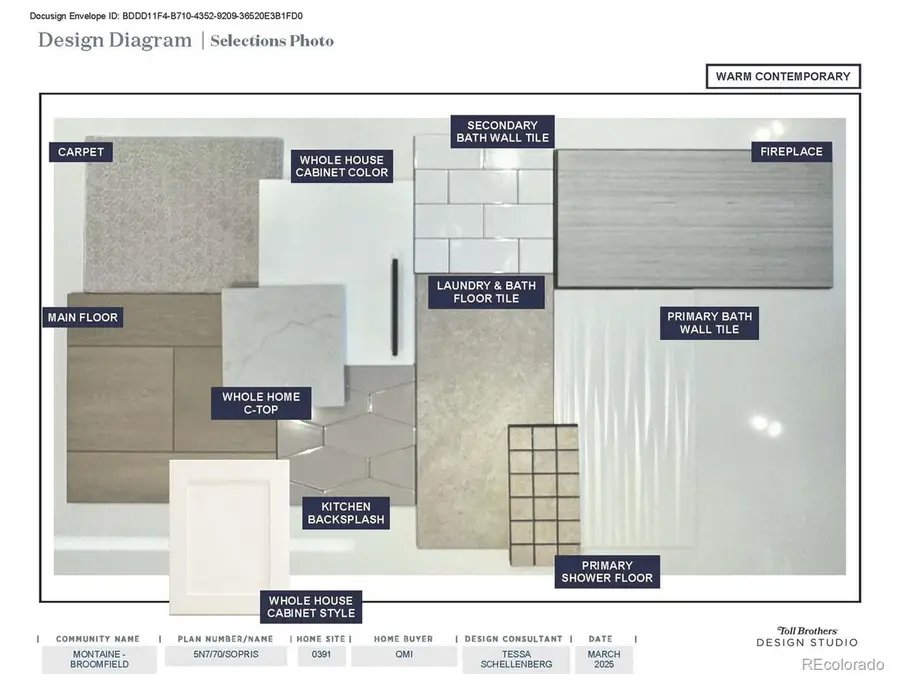 64 Leafy Aster Ln, Castle Rock, CO 80104 - #3