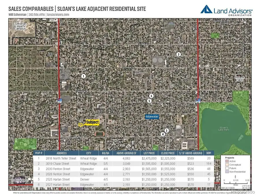 2201 Teller St, Lakewood, CO 80214 - #2