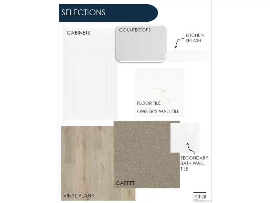 2195 S Ider Way, Aurora, CO 80018 - #2