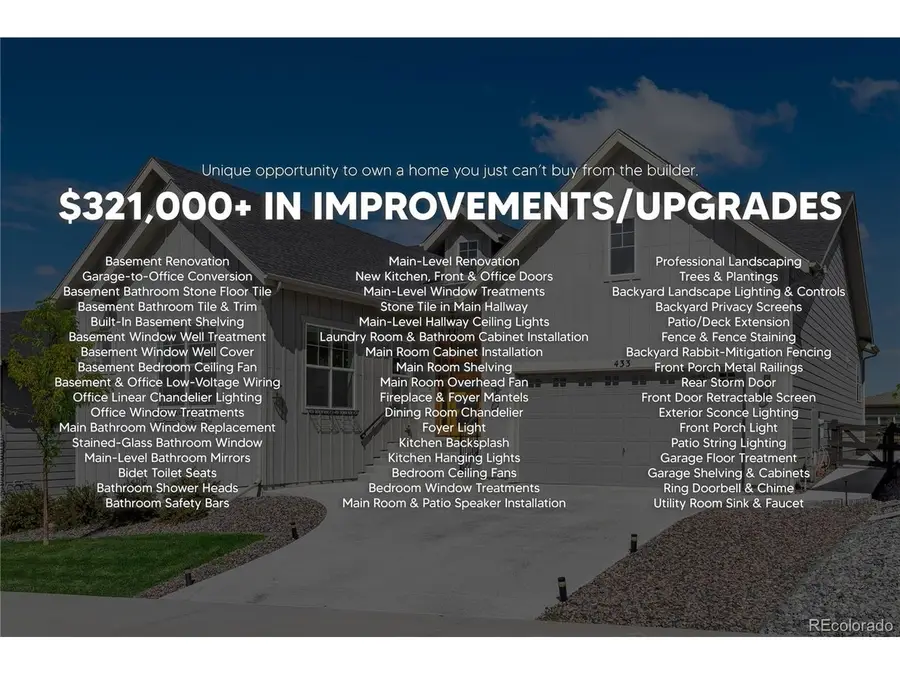 433 Scrubjay Cir, Castle Rock, CO 80104 - #2