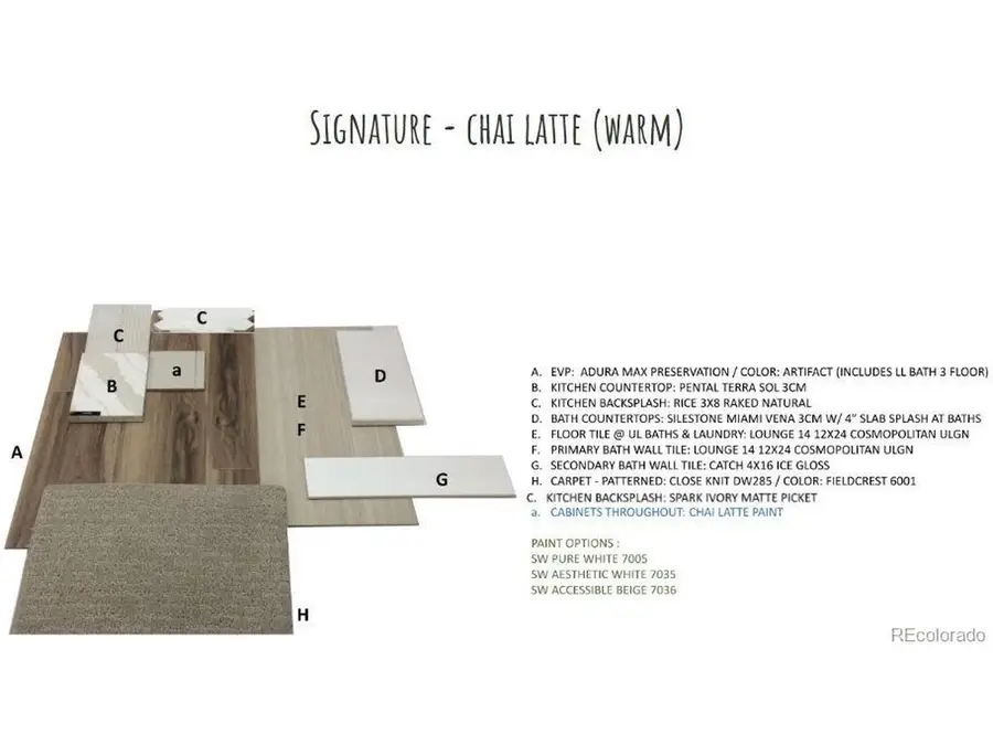 9195 Pierce St #4, Westminster, CO 80021 - #2