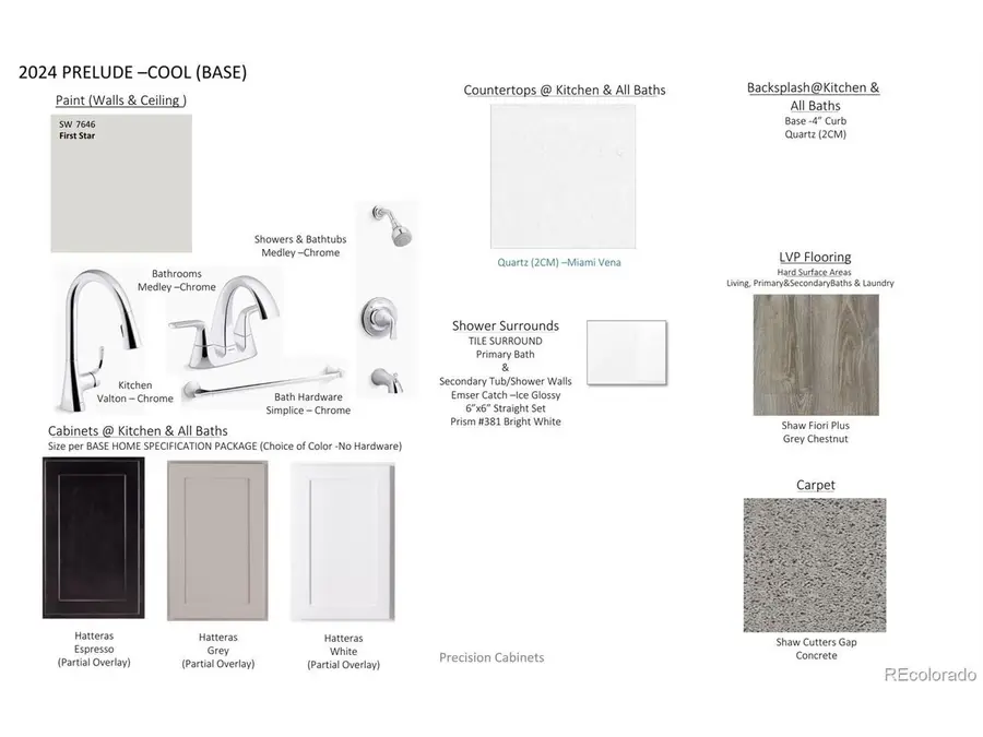 2031 Panorama St, Lochbuie, CO 80603 - Image #2