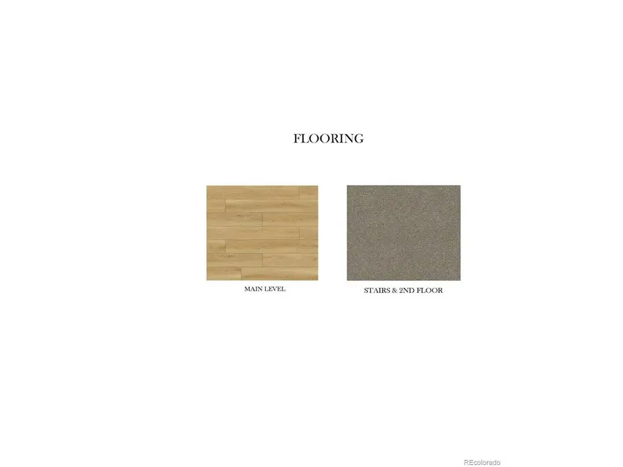 855 Peakview Pl, Longmont, CO 80503 - #3