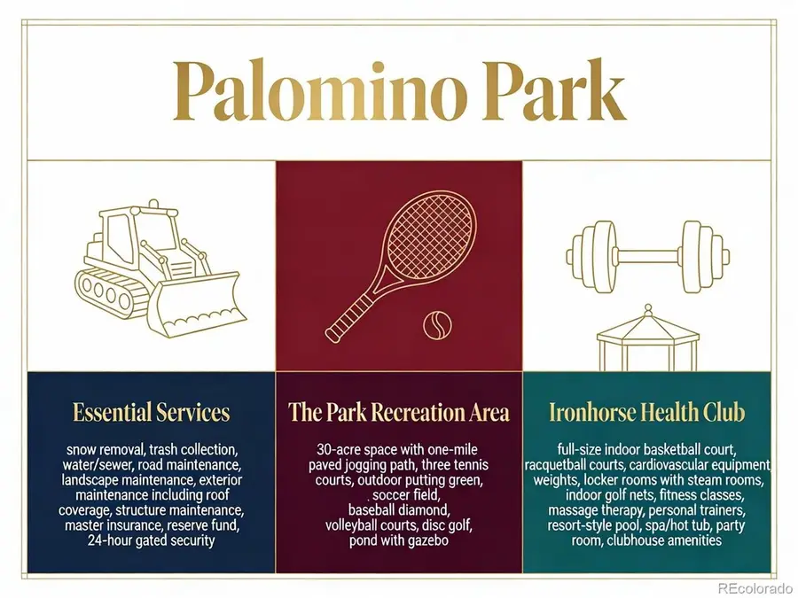 8540 Gold Peak Ln #C, Highlands Ranch, CO 80130 - Image #3