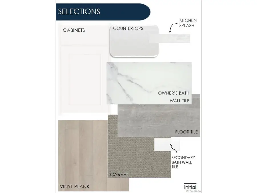 25321 E Evans Dr, Aurora, CO 80018 - #2