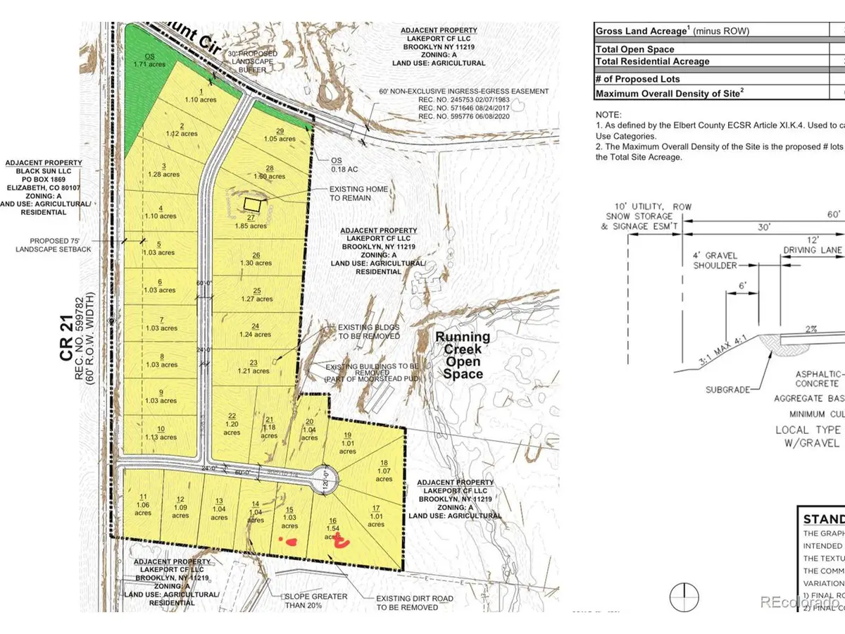 5010 Hunt Lot #2 Cir, Elizabeth, CO 80107 - Image #1