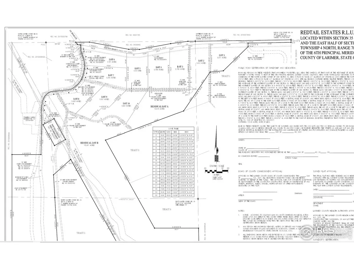 Address Withheld By Seller, Berthoud, CO 80513 - #1