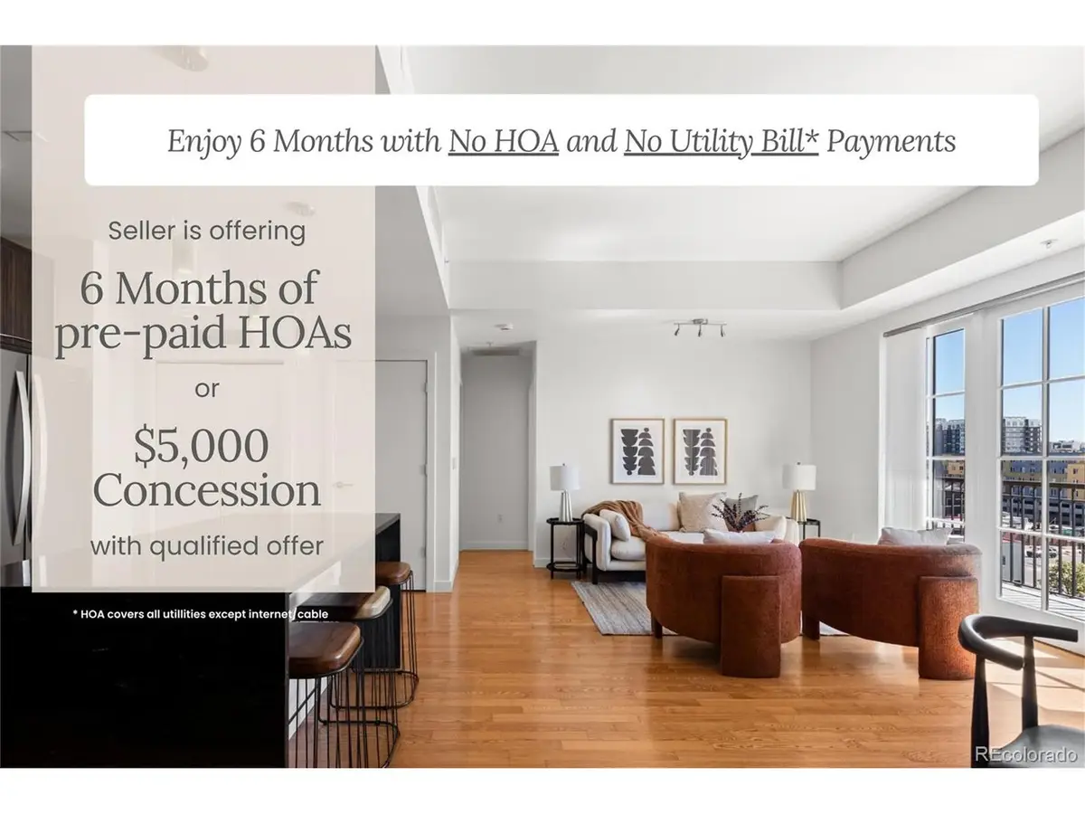410 Acoma St #609, Denver, CO 80204 - #1