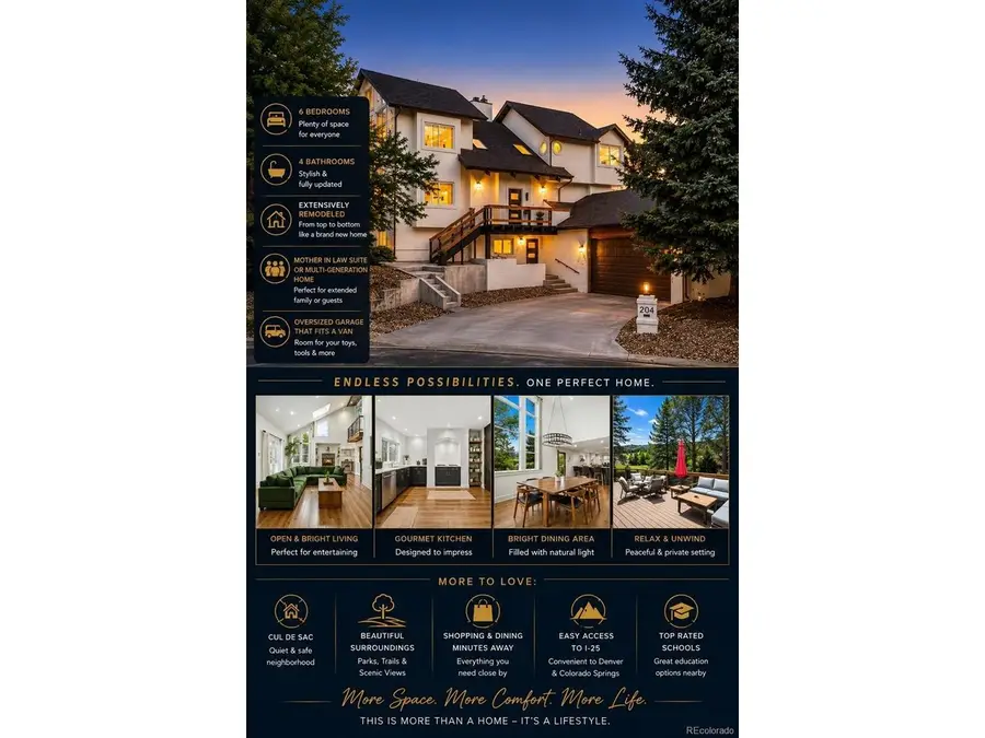 204 Cheney Pl, Castle Rock, CO 80104 - #2