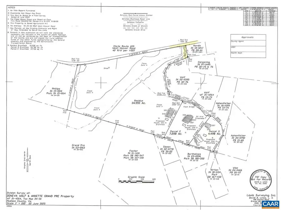 Lot D, Tm 24-30 W Hoover Rd #d, Reva, VA 22735 - Image #2