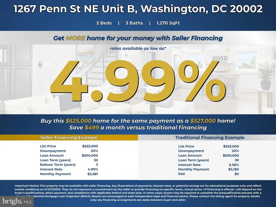 1267 Penn St Ne #b, Washington, DC 20002 - Image #2